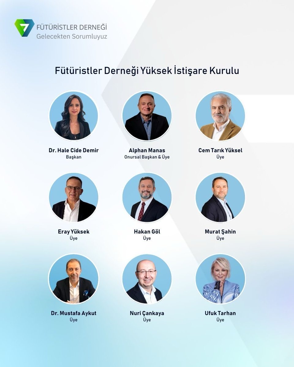 Fütüristler Derneği tweet media