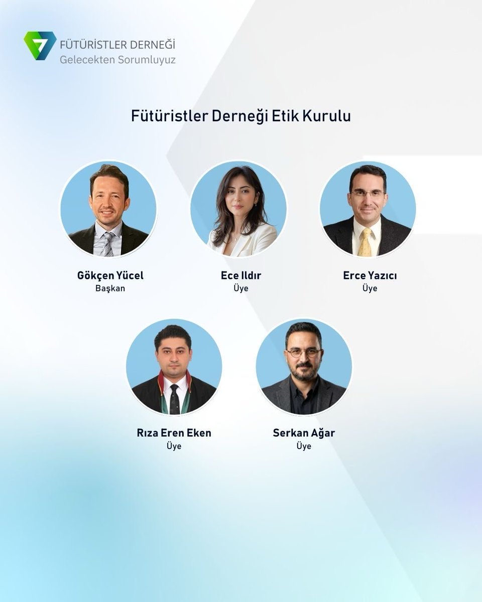 Fütüristler Derneği tweet media
