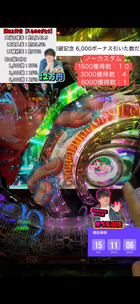 6,000人突破記念の生配信、終了ー！ 投資14,500円 出玉 20,500玉 +
