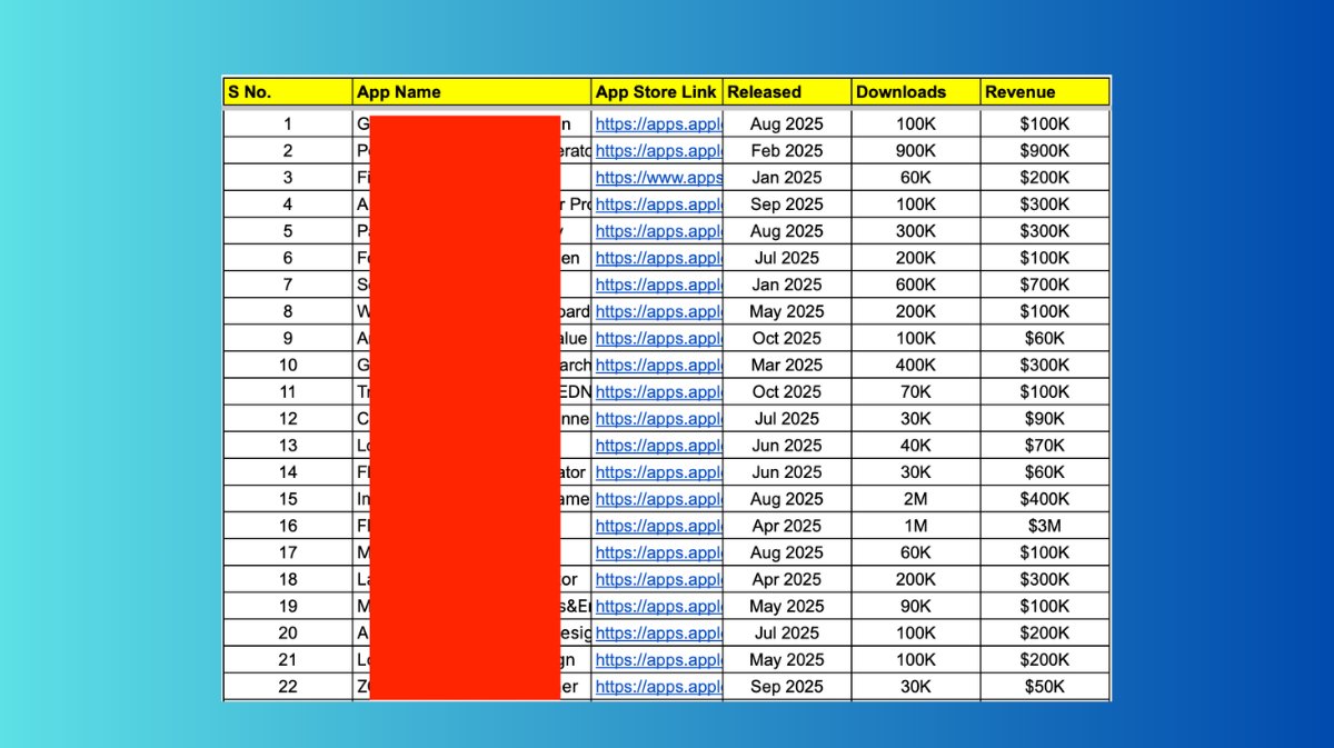 AI, Ads & Apps  tweet media
