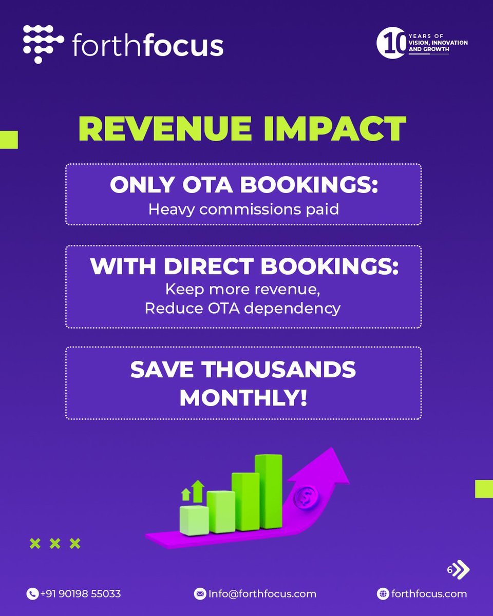 ForthFocus tweet media