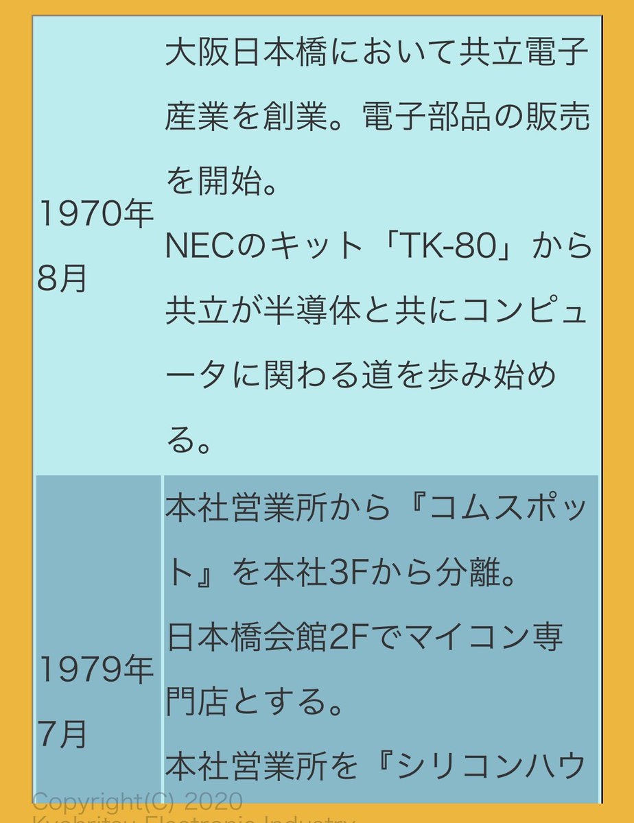 きんのじ (@v9938) / Posts / X