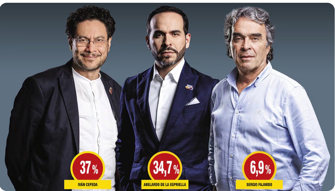 Fernán Martinez tweet media