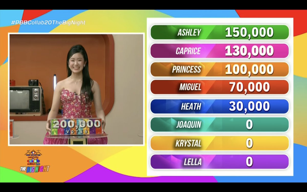 Pinoy Big Brother tweet media