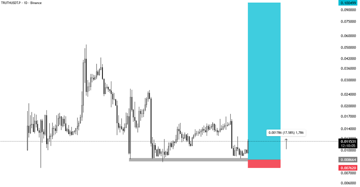Traderunk tweet media