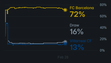 Alex Vent. tweet media