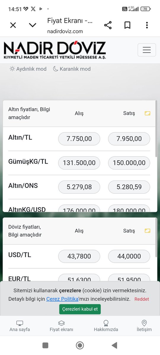 goc1903's tweet photo. @MuratMmturk Fiziki yaklaşık 8 k dan kapandı konu edilen kağıt altın değil. https://t.co/2mKn6zROZA