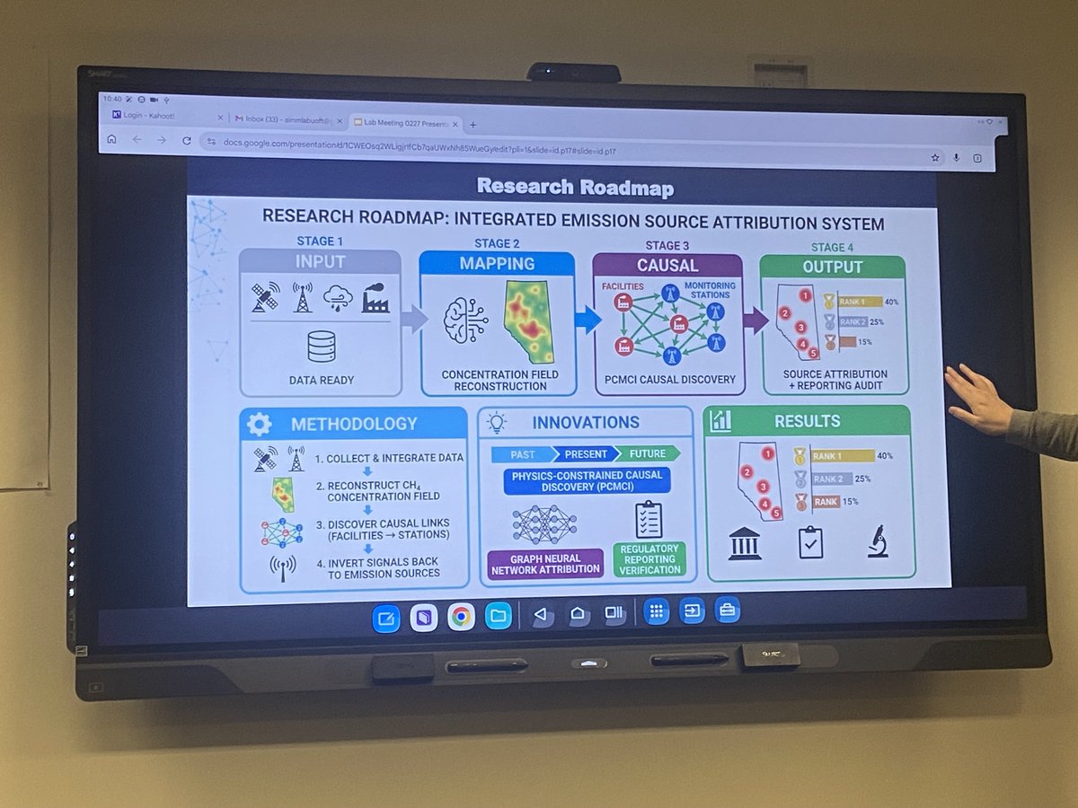 AIMMLab—AI and Mathematical Modelling Lab tweet media
