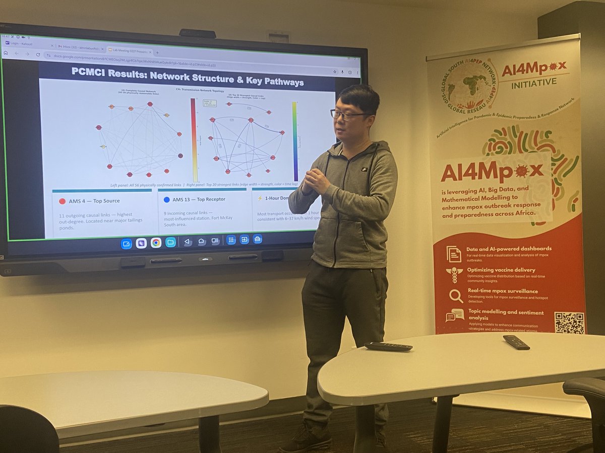 AIMMLab—AI and Mathematical Modelling Lab tweet media