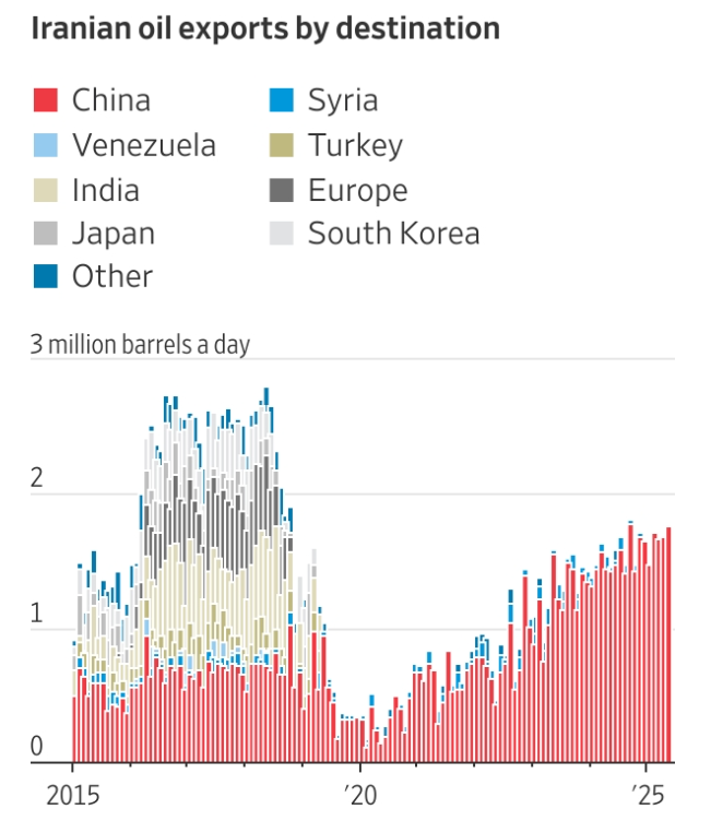 Arvin Honami | Investor Pakai Data Bukan Drama tweet media