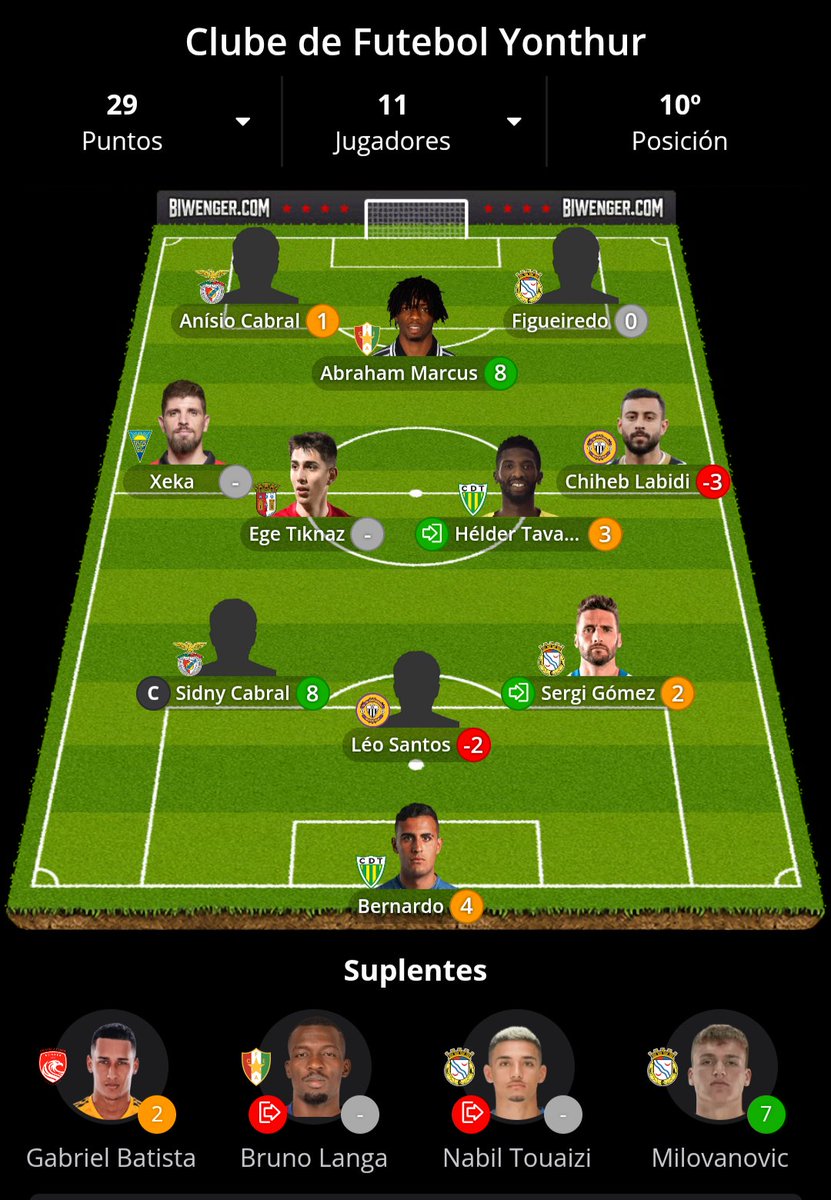 Yonthur FC tweet media