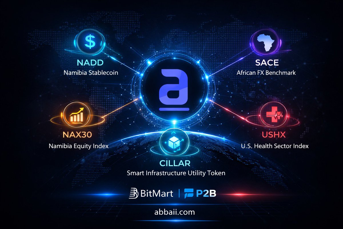 In the coming weeks, we are preparing for targeted centralized exchange (CEX) listings on <a href="/BitMartExchange/">BitMart</a> and <a href="/P2B_exchange_X/">P2B</a> for several of our blockchain-native fintech instruments, including:

• <a href="/nax30index/">Namibia 30 Index</a> (NADD) — fiat-pegged digital payment instrument
• <a href="/saceindex/">$SACE</a> (SACE)