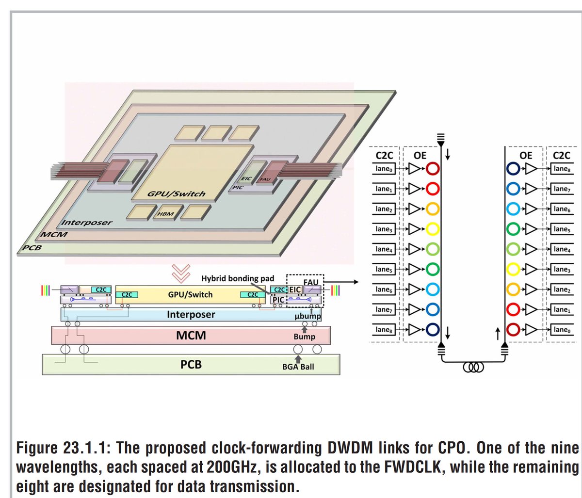 Missingcloud tweet media