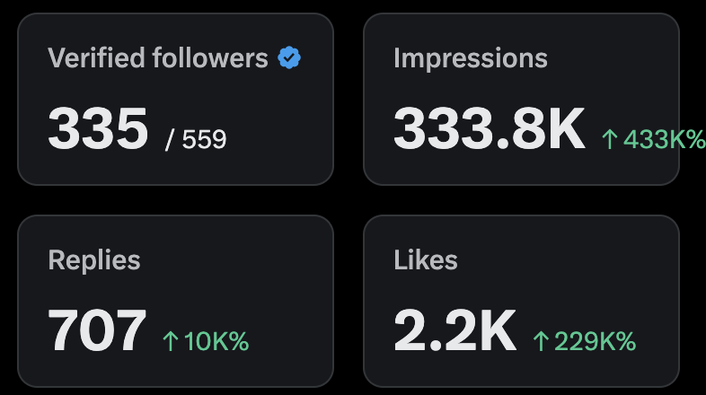 Rahul Rana tweet media