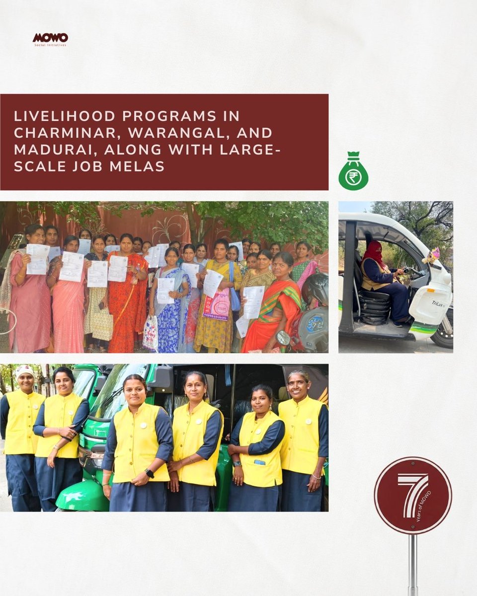 Mowo Social Initiatives tweet media