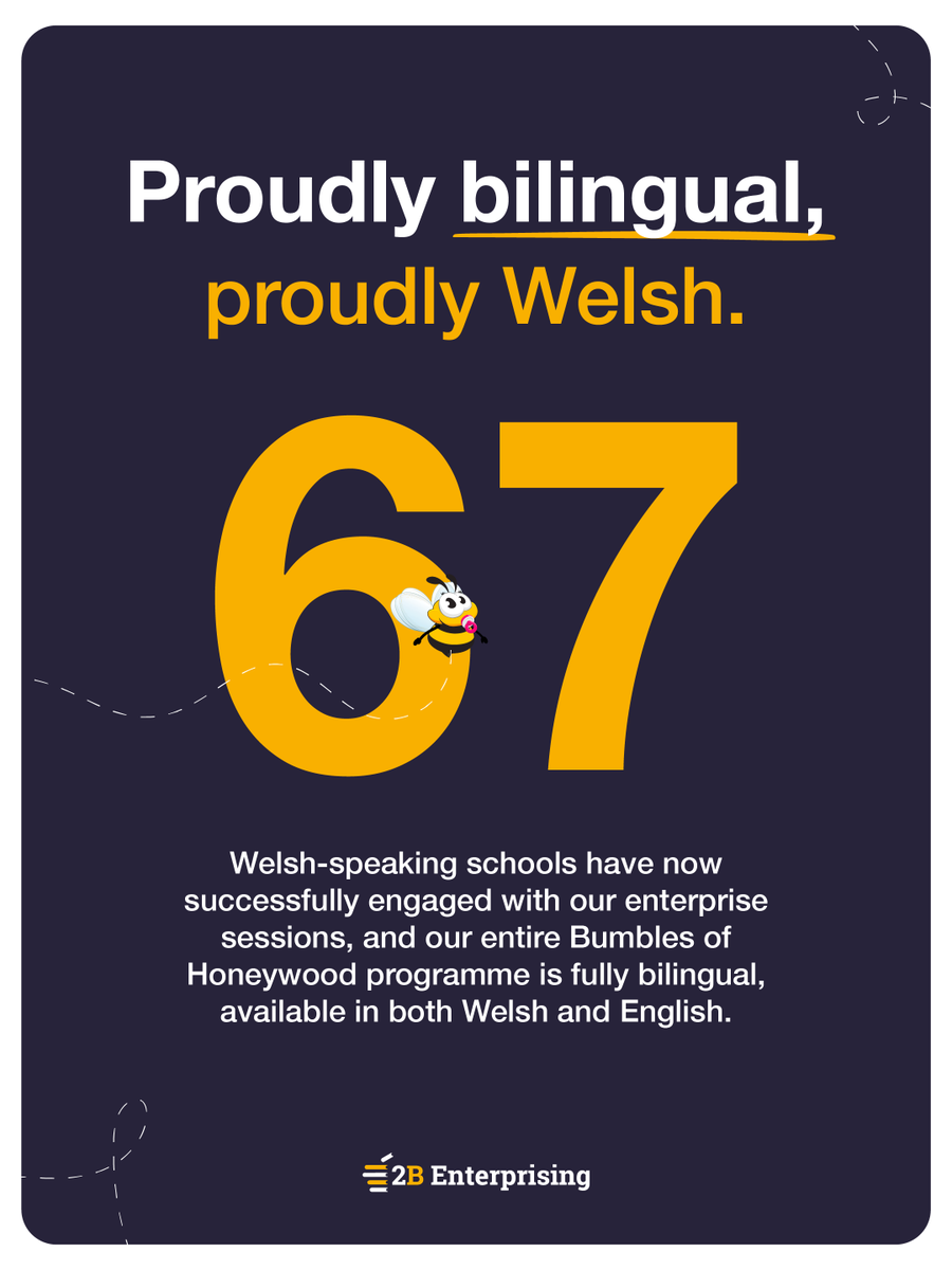 2B Enterprising tweet media