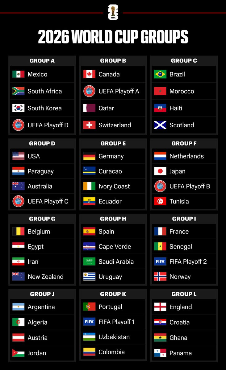 SiaranBolaLive's tweet photo. H-103 Hari Lagi 
⏰️ Countdown World Cup 2026
🗓 11 Juni - 19 Juli 2026
🖥 LIVE TVRI 

America & Israel resmi Perang vs Iran.
Mexico Chaos perang Kartel! 
Natalius Pigai Menteri HAM sok paling HAM
MBG 1 Trilyun/Hari
Koperasi Merah Putih Ruwet

Masih Yakin Piala Dunia digelar di America?