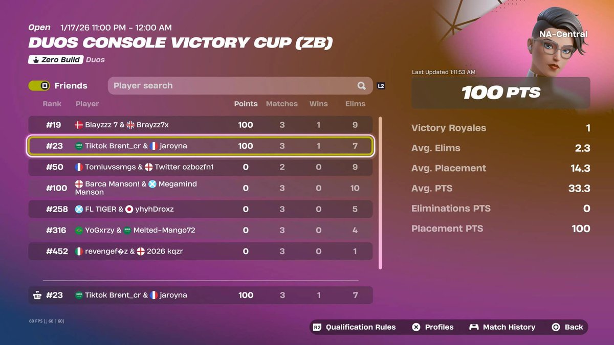 N1 for eu and other regions
Im ig 20k pr total 200 earned can be fragger too if your a good ig