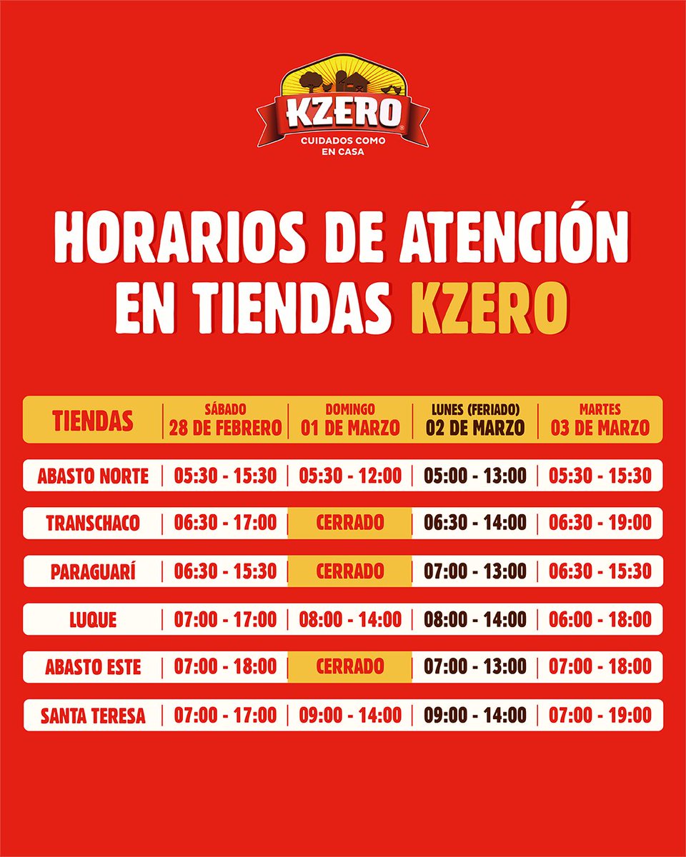 Pollos Kzero tweet media