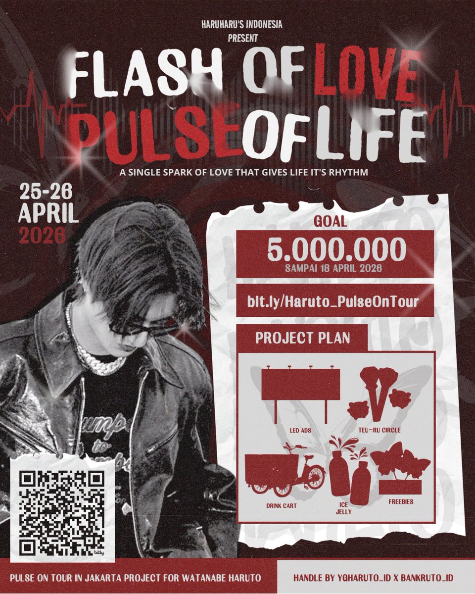 Bank Ruto Indonesia tweet media