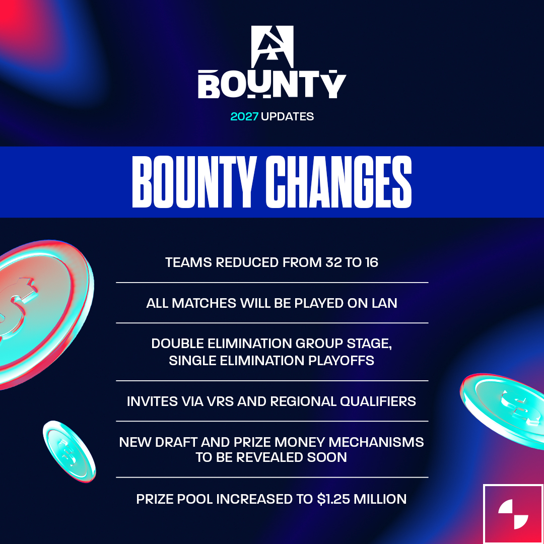 BLAST Premier 💥 tweet media