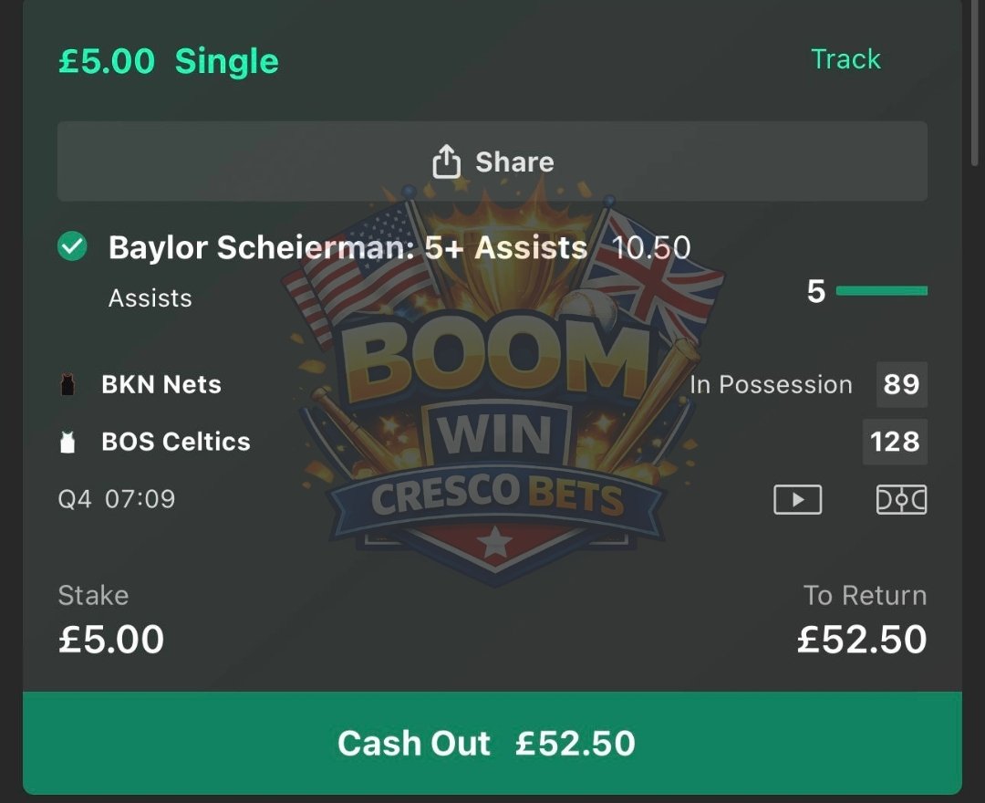 Cresco bets tweet media