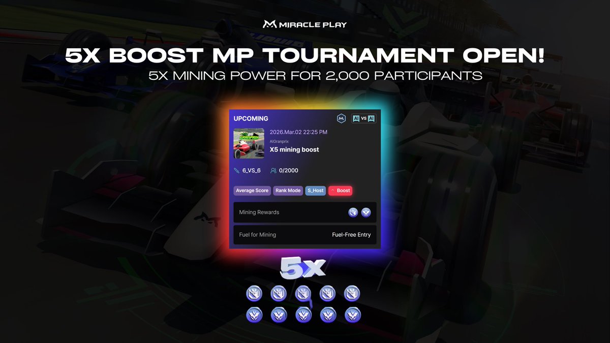🏁 AI Granprix Saturday Night 5x Tournament is LIVE! 

Rev up your strategy and compete for boosted rewards under the lights! ⚡️

👉 miracleplay.gg/en/tournaments…

#AIGranprix #MiraclePlay #AIAgent #Esports