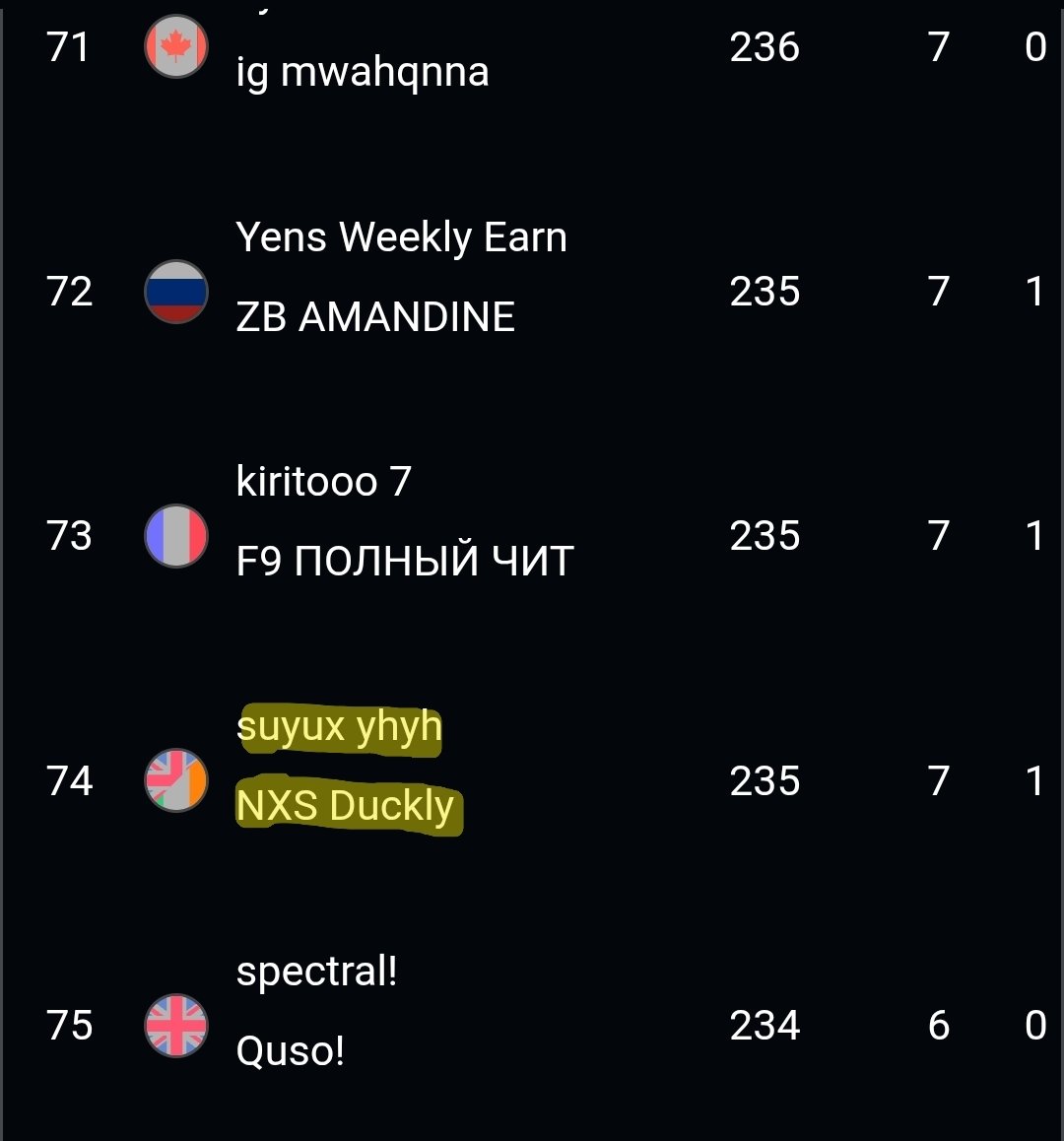 🦆🦆🦆 Qualled Middle East finals with <a href="/suyuxfv/">suyux!</a>  🦆🦆🦆