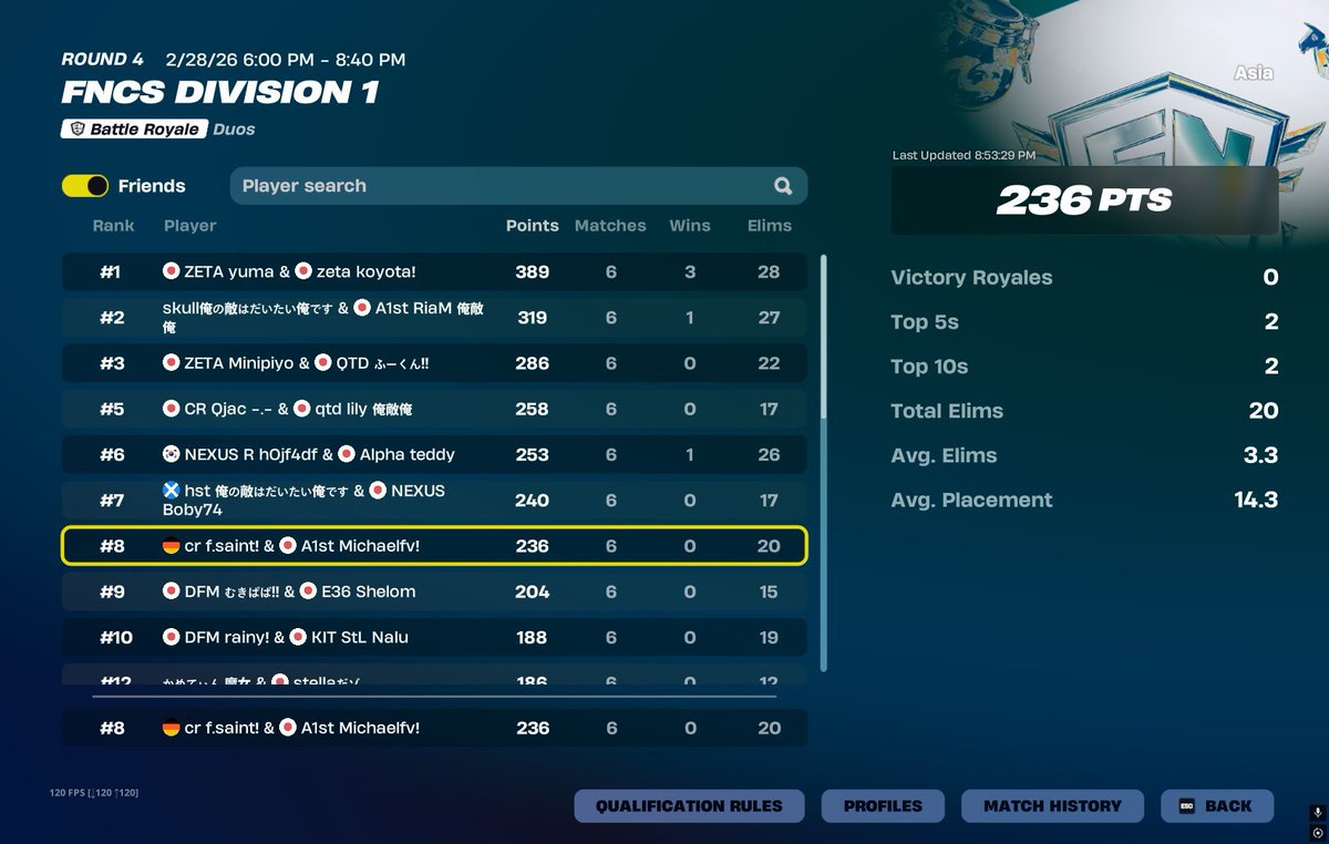 A1st Michael. tweet media