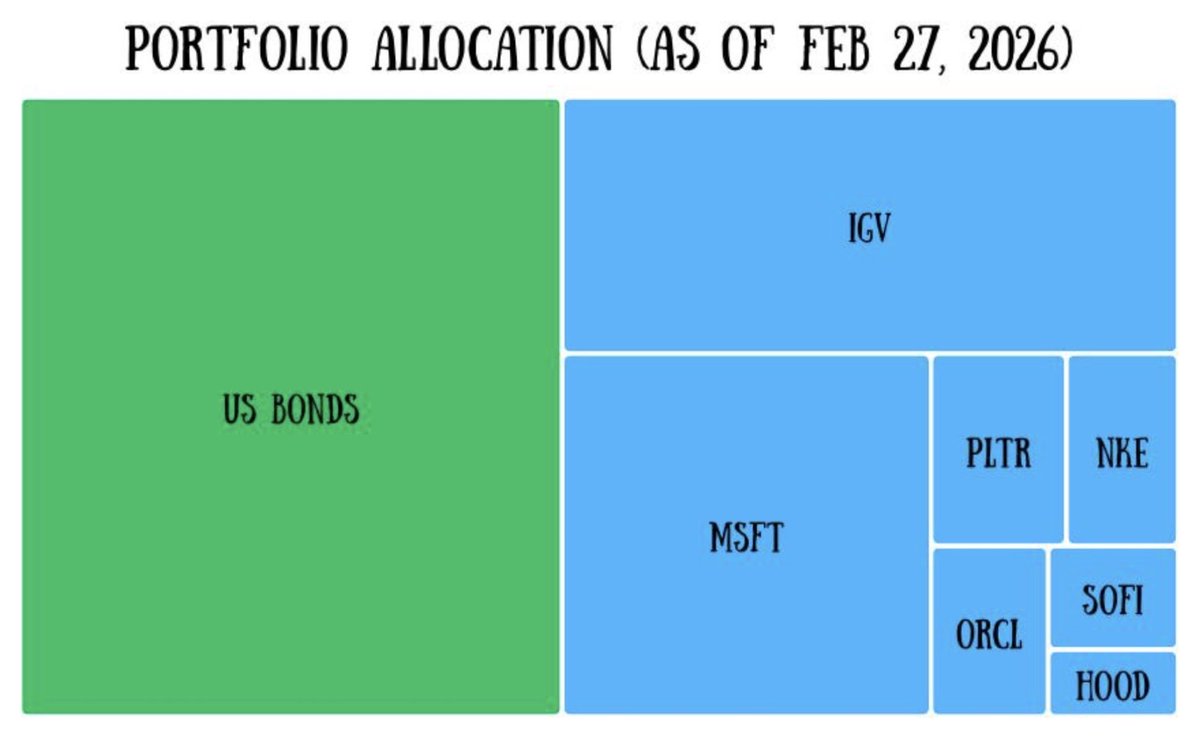 Denistratos tweet media