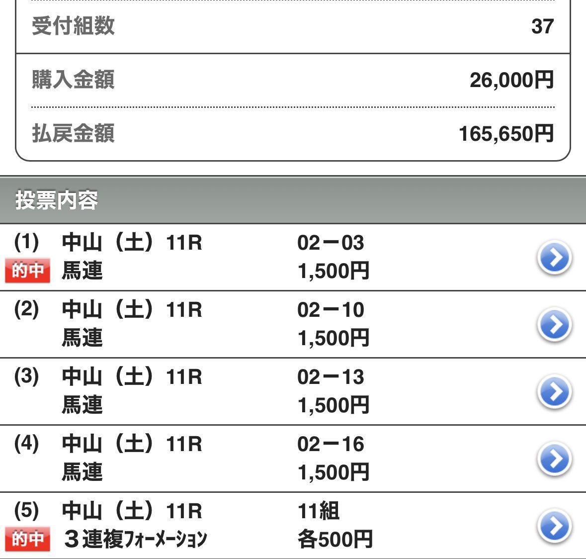 極ラク競馬 tweet media