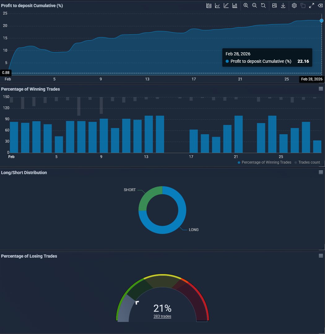 LadderNerd tweet media