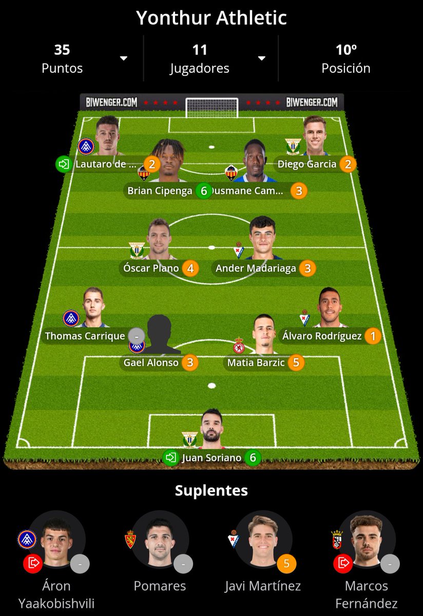 Yonthur FC tweet media