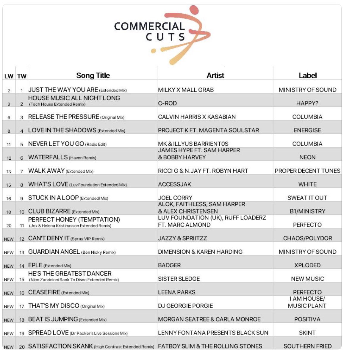 ProjectKRemix tweet media