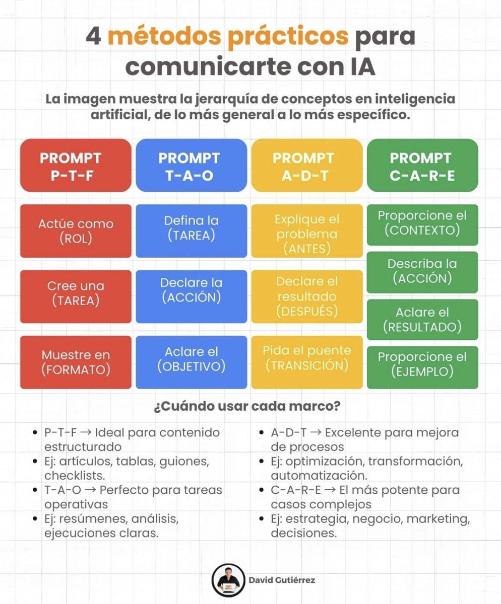 Noticias #elearning tweet media