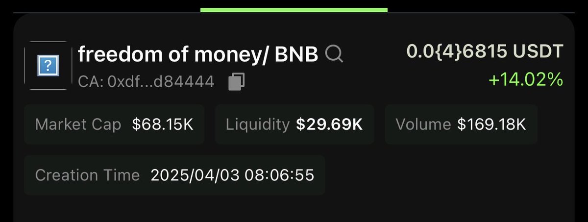 Cryptovich tweet media