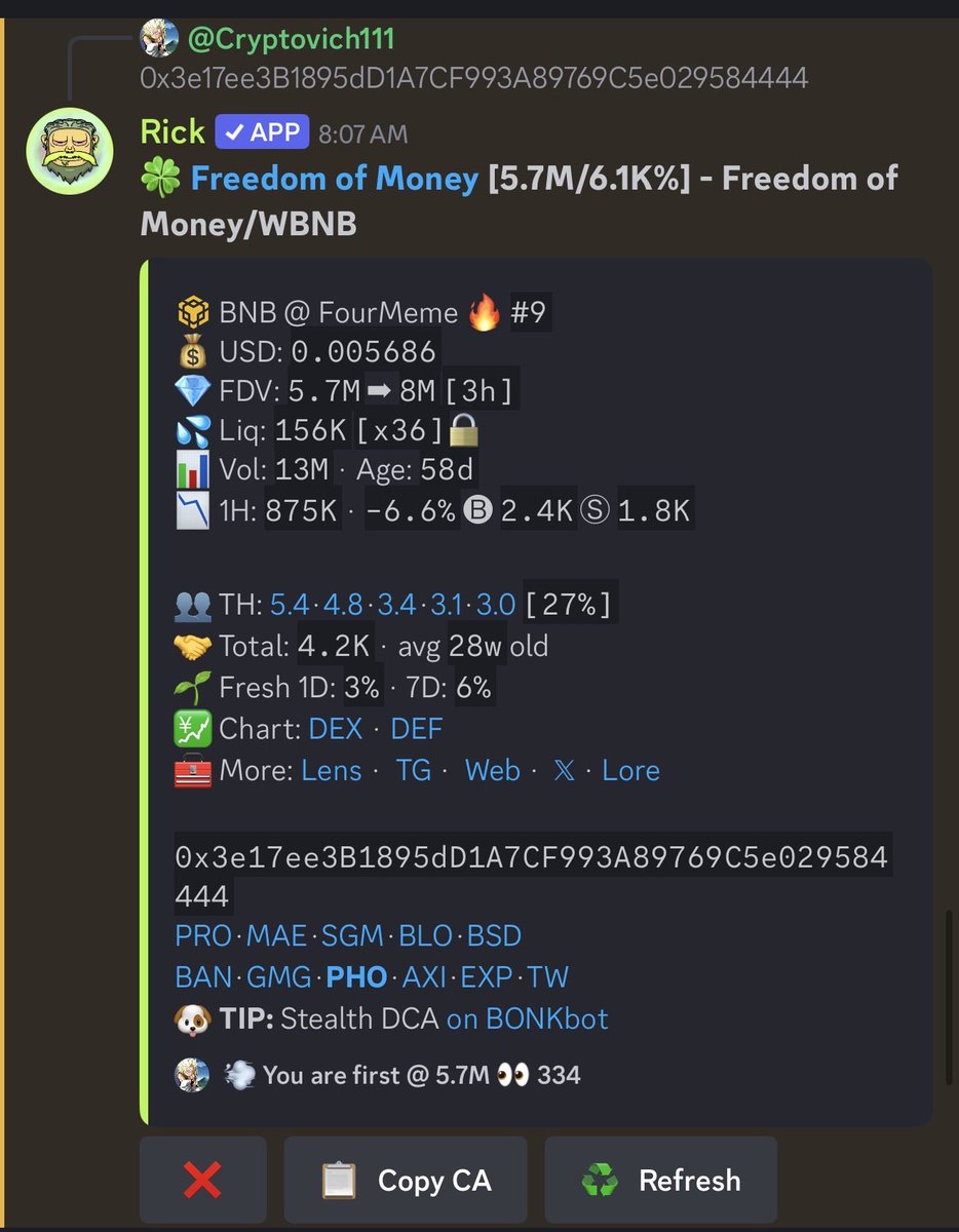 Cryptovich tweet media