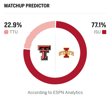 Raider Family 🦅🦅🌵#15to1 tweet media