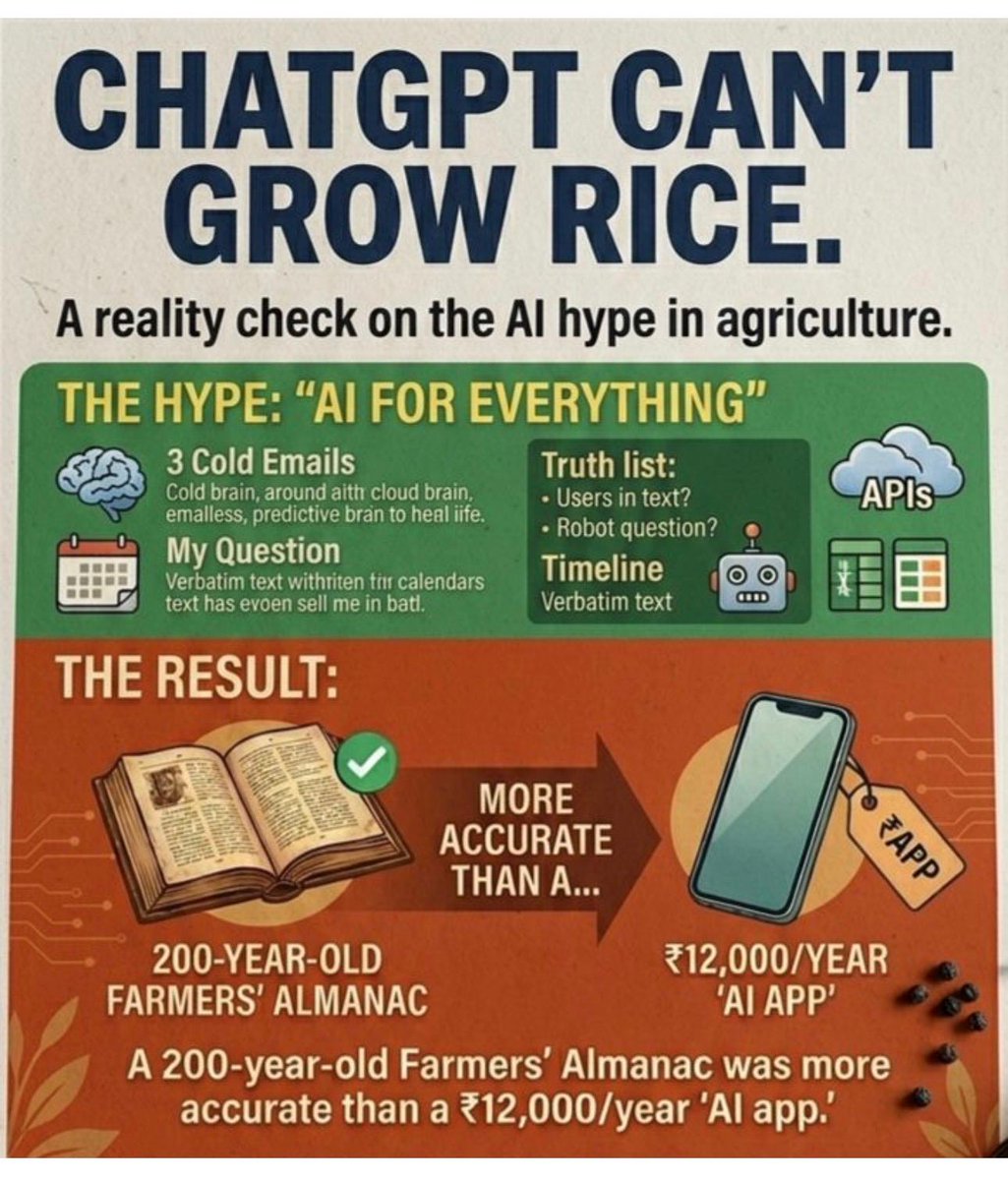 Very well said. Amidst the hype being created about the role of #AI in agriculture, let's not forget that despite all the excitement, rice will have to be grown by farmers in crop fields.