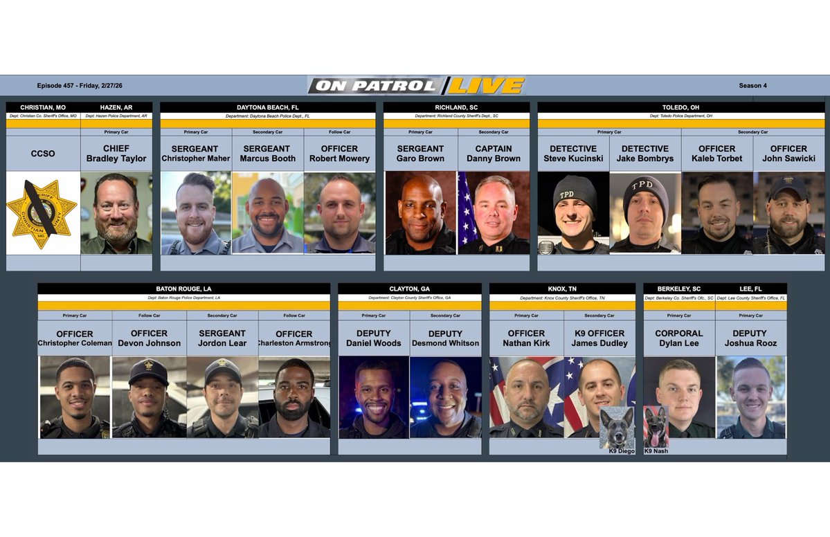 chiefbradley234's tweet photo. Here are the officers we are following tonight. We will also be talking to Sheriff Brad Cole about the two Christian County, Mo. deputies (both of whom had been seen on #OPLive) who were killed in the line of duty on Monday. 🙏 https://t.co/7EF7QX1R8y