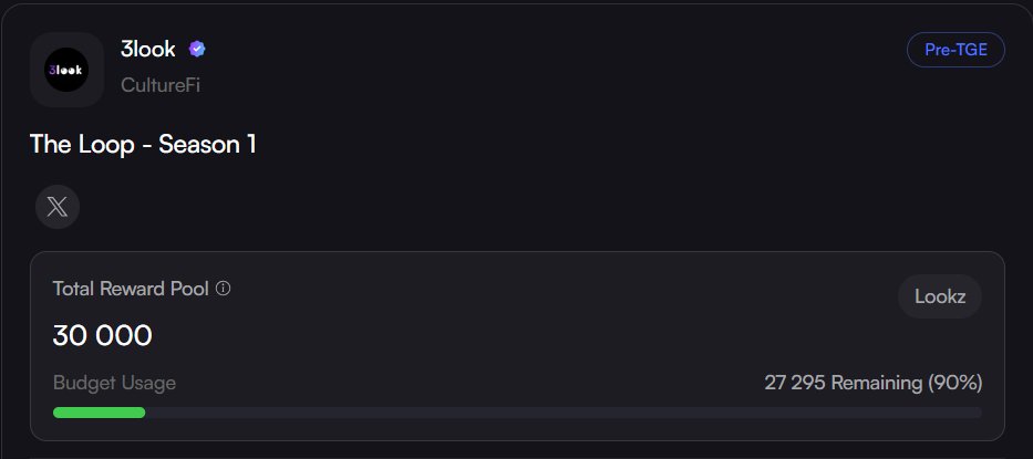 Happy Weekend, Legends 👋
g3look 

FIRST 3LOOK CAMPAIGN IS LIVE

🟣 The Loop Season 1 — 30K Løøkz up for grabs

90% of the pool is still untouched
This is still early

If you're already in Alpha:

• Join Campaign
• Start posting
• Claim rewards

⌛ Timing matters
Early