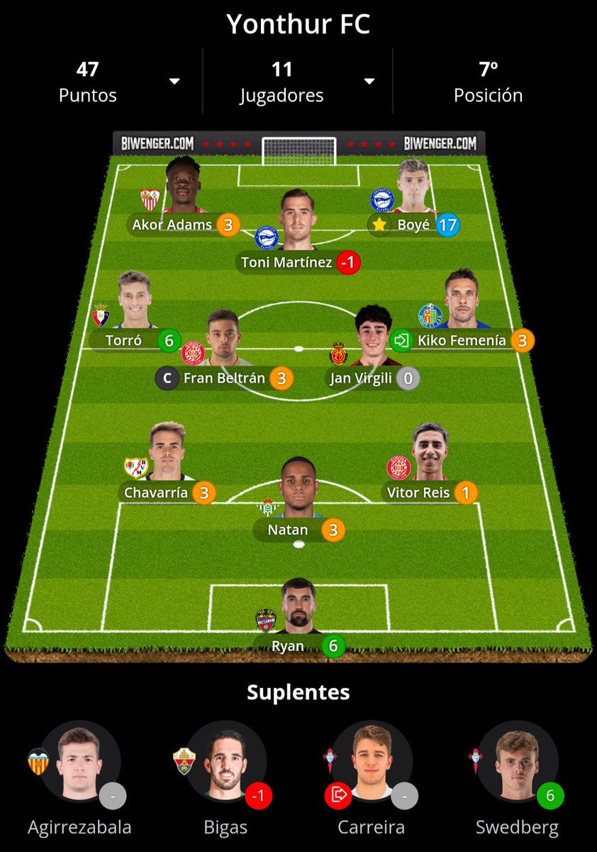 Yonthur FC tweet media