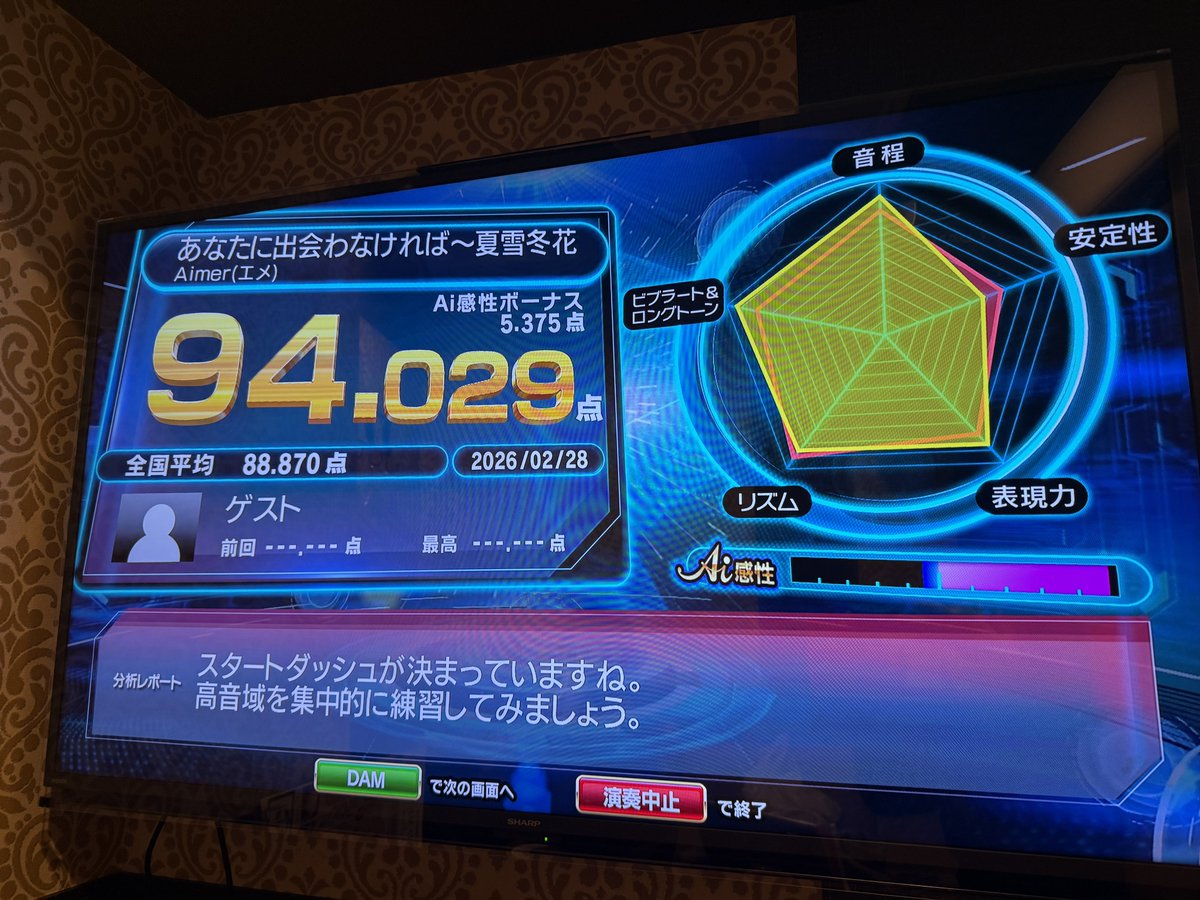 友人とサシで12時から21時、ほぼ休みなしの平成アニソン縛りカラオケを