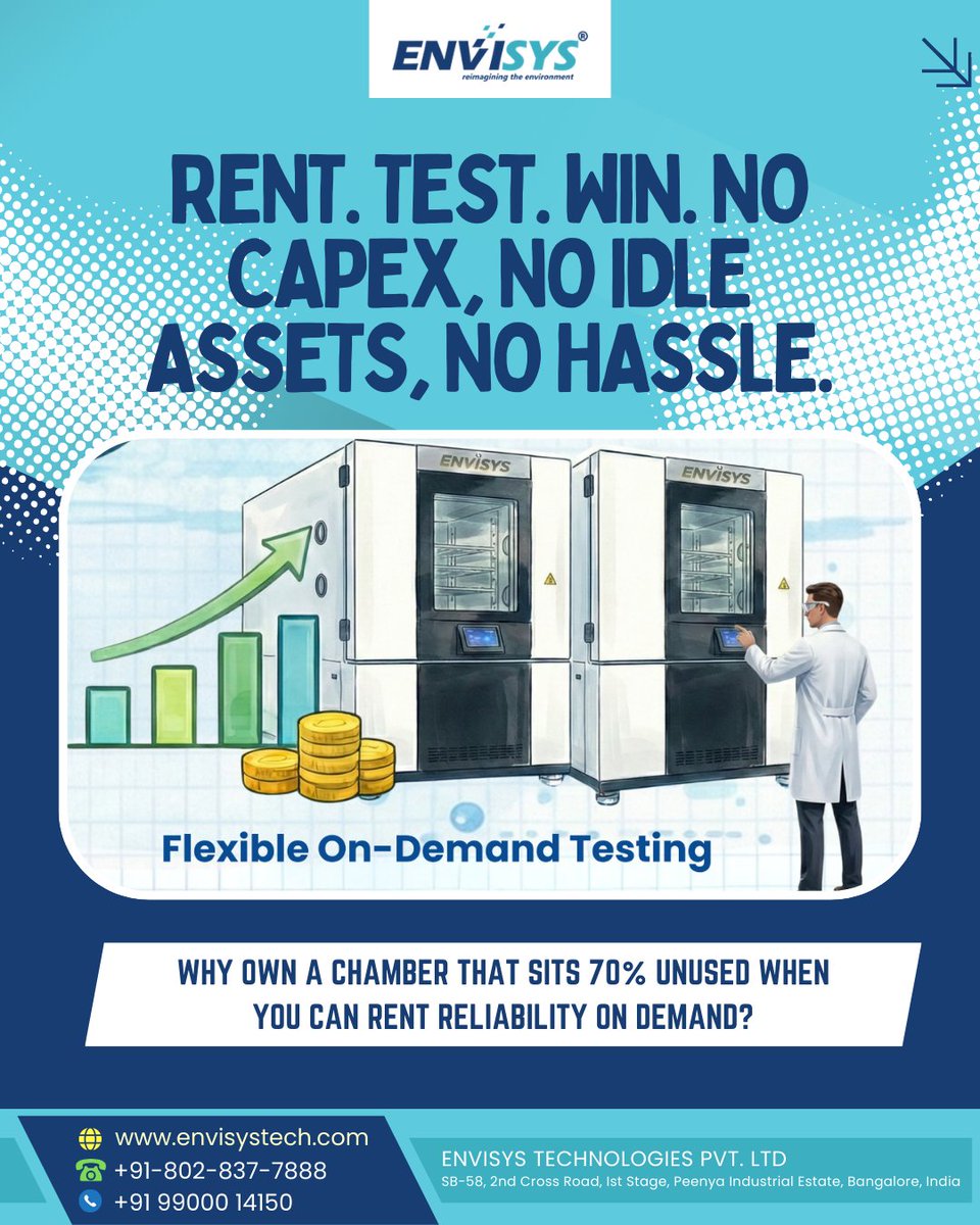 Envisys Technologies Pvt Ltd tweet media