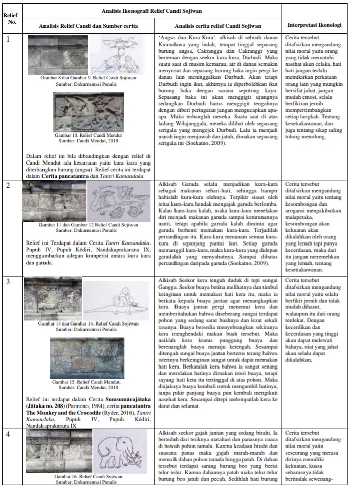 Odyssey to the Far East tweet media