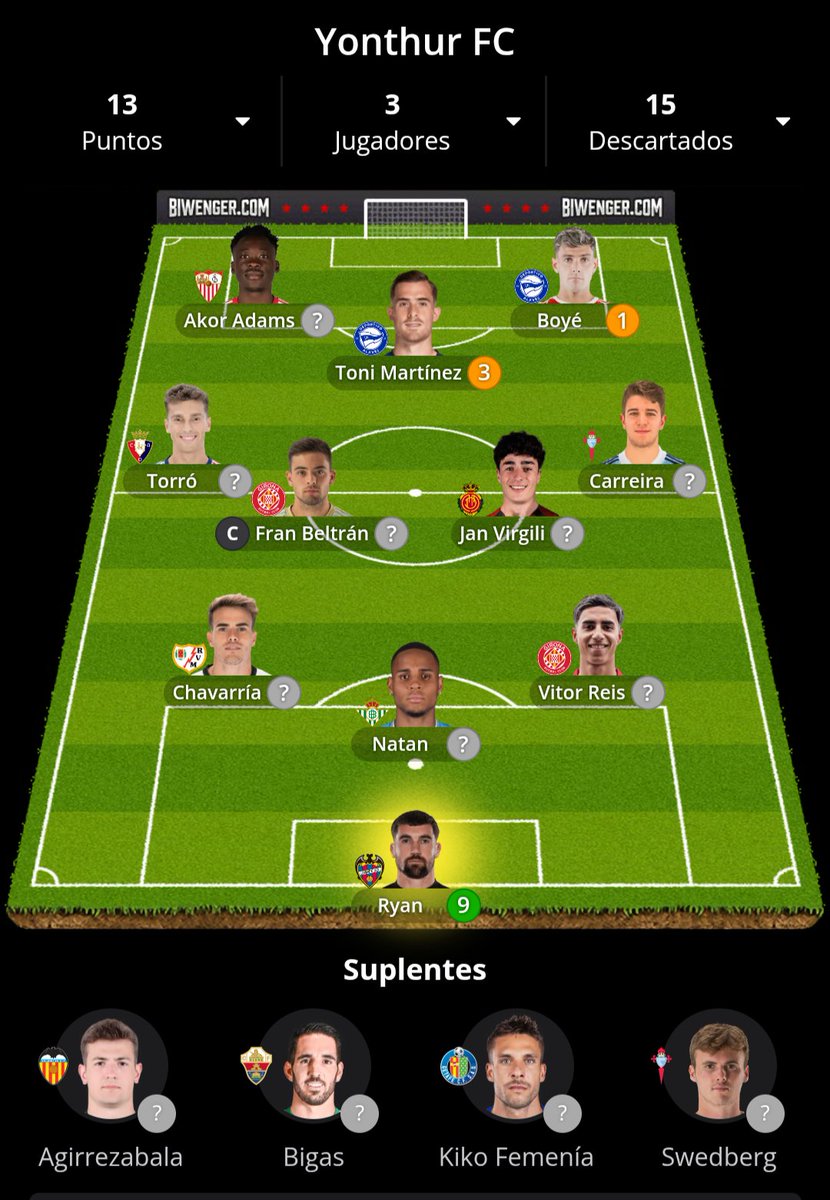 Yonthur FC tweet media