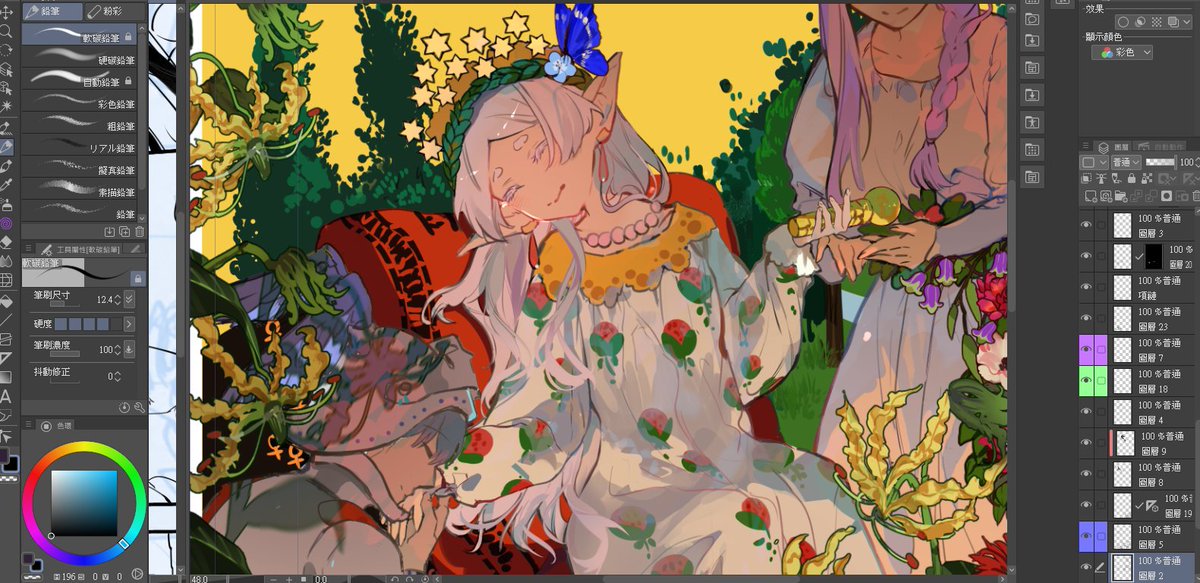 是甚麼導致我每次畫圖都要試不一樣的東西