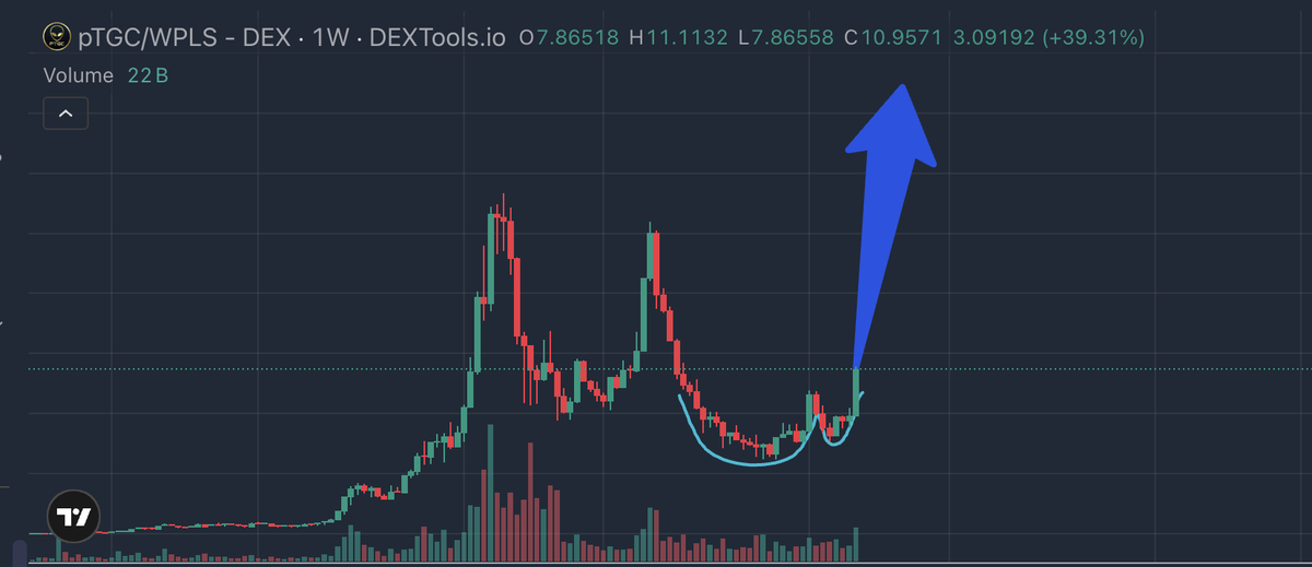 #PTGC is war-proof.
#PTGC is bear market–proof.
#PTGC is <a href="/RichardHeartWin/">Richard Heart</a>-proof.

Pulsicans and Hexicans are rotating into PTGC, and if you’re smart, you would too. 💹