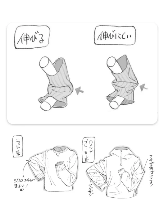 素材の柔らかさor硬さを伝えるなら、シワのフチのニュアンスで描き分けるといいです。生地が伸びやすい布はフチが丸く、伸びにくい布はパキッと折れる。 