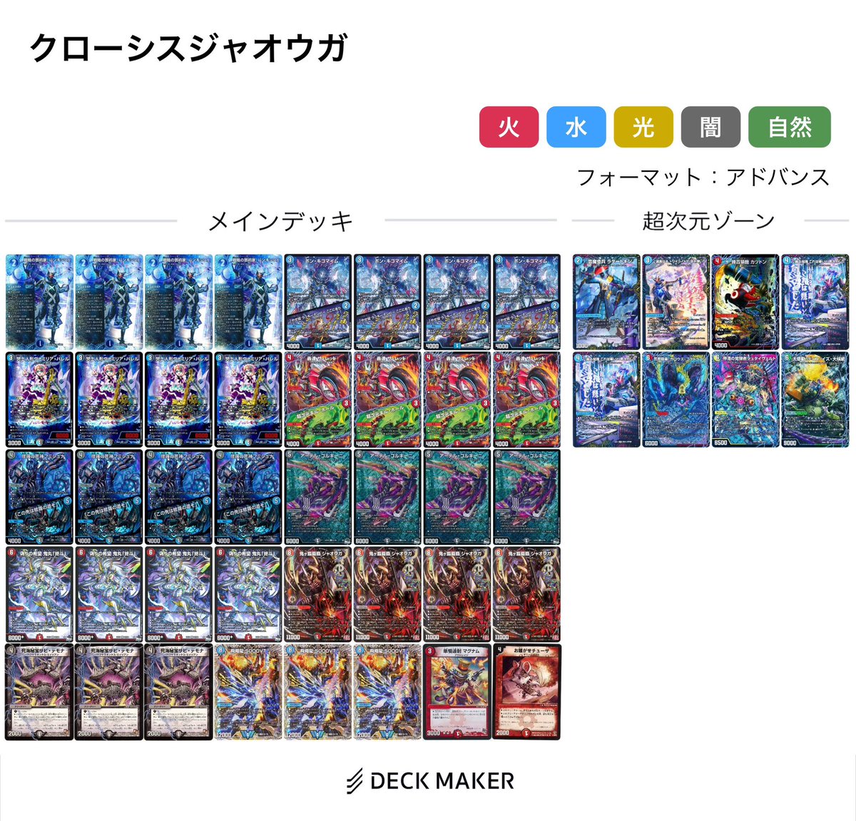 デッキ組む練習ウィーク19日目 クローシスジャオウガ 「バンキッシュ